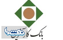 بانک کارآفرین