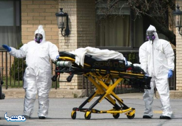 فهرستی از علائم بیماری کووید-۱۹