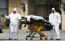 فهرستی از علائم بیماری کووید-۱۹