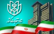 رئیسی پیشتاز انتخابات ۱۴۰۰