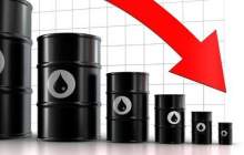 قیمت نفت کاهش یافت