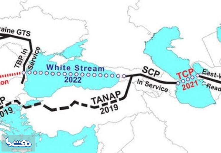 سوآپ بهترین گزینه پیش‌روی ایران