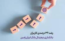 رشد کاربران بانکداری دیجیتال بانک ایران زمین