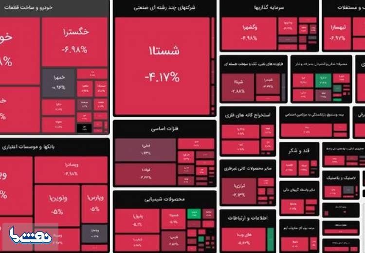 بورس دوباره قرمزپوش شد