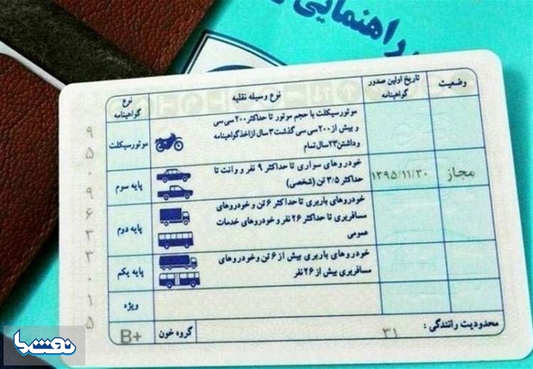 شرایط دریافت گواهینامه برای ناشنوایان