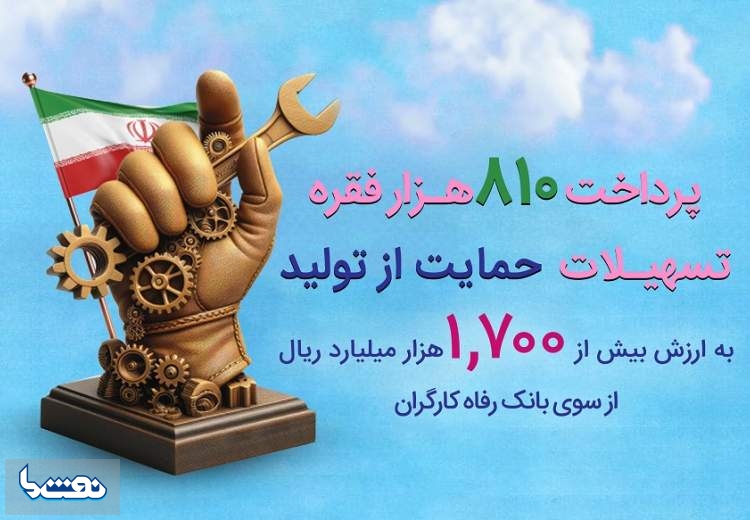 حمایت بیش از ۱۷۰ همتی بانک رفاه کارگران از تولید ملی