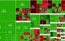 بورس به مسیر صعود برگشت