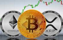 آخرین وضعیت بازار رمزارزها در جهان
