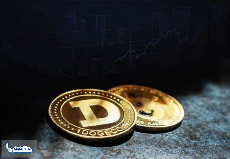 آخرین وضعیت بازار رمزارزها در جهان