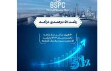 درآمد ۵ ماهه پتروشیمی بوعلی سینا از مرز ۴۱ همت گذشت