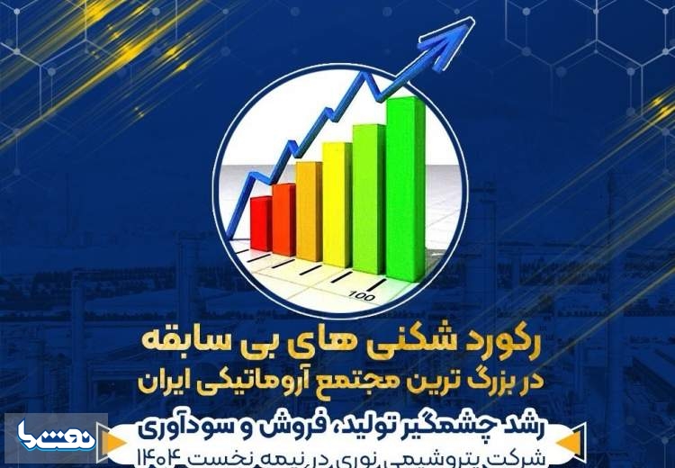 واحد ۶۰۰ پتروشیمی آبادان مجدداً وارد سرویس شد