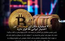 آخرین وضعیت بازار رمزارزها در جهان
