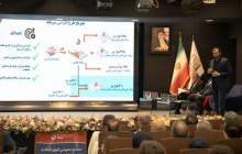 تصویب افزایش سرمایه ۱۵۰ درصدی آریا از محل سود انباشته