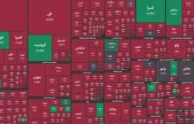 افت شاخص بورس در معاملات امروز