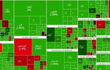 شاخص کل بورس رکورد تاریخی زد