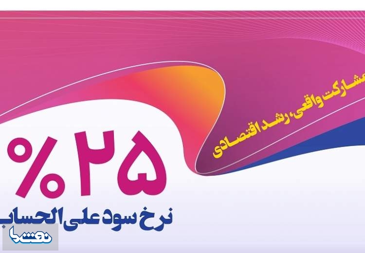 عبور بانک رفاه کارگران از ۴۱۰ هزار میلیارد ریال تامین مالی واحدهای تولیدی